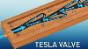 Tesla Valve The Complete Physics